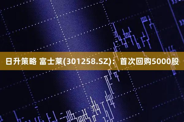日升策略 富士莱(301258.SZ):首次回购5000股